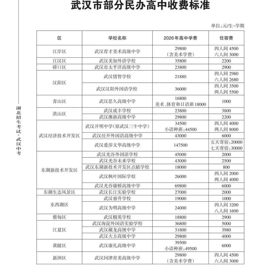中考成绩出来后,三个孩子三个不同的结果~-第4张图片-四季读书网 中考成绩出来后,三个孩子三个不同的结果~-第4张图片-四季读书网