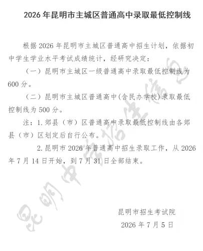 中考录取分数公布!-第4张图片-四季读书网 中考录取分数公布!-第4张图片-四季读书网