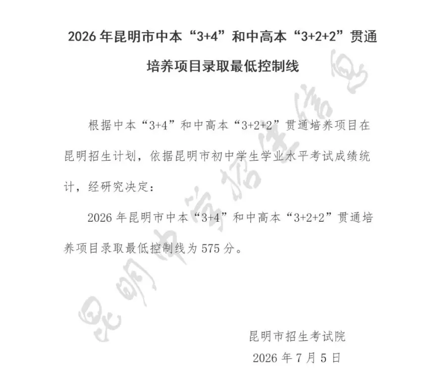 中考录取分数公布!-第5张图片-四季读书网 中考录取分数公布!-第5张图片-四季读书网