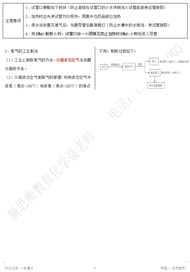 中考一轮复习 专题一 空气氧气 (教)-第3张图片-四季读书网