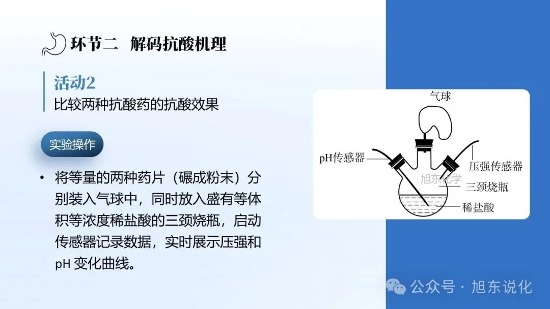 2026年中考复习课件与中考真题的关联(二)-第10张图片-四季读书网 2026年中考复习课件与中考真题的关联(二)-第10张图片-四季读书网