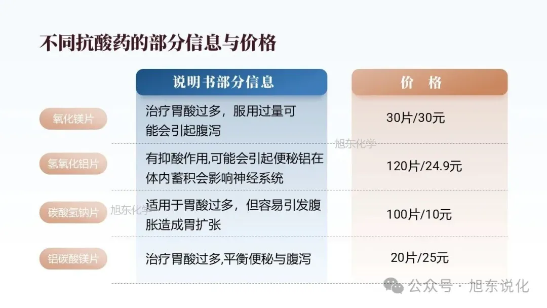 2026年中考复习课件与中考真题的关联(二)-第19张图片-四季读书网 2026年中考复习课件与中考真题的关联(二)-第19张图片-四季读书网