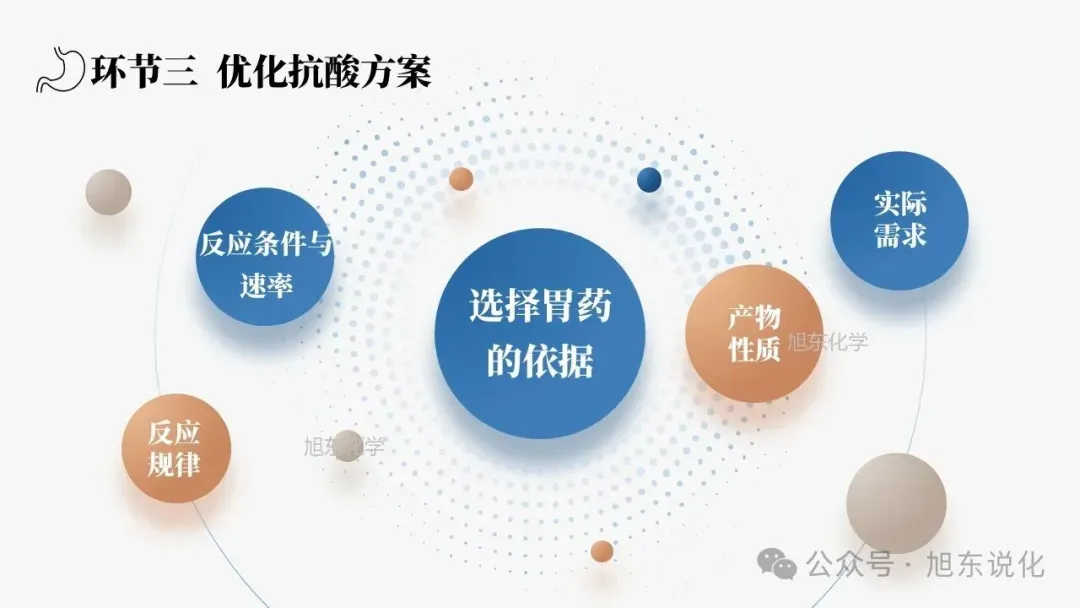 2026年中考复习课件与中考真题的关联(二)-第20张图片-四季读书网 2026年中考复习课件与中考真题的关联(二)-第20张图片-四季读书网