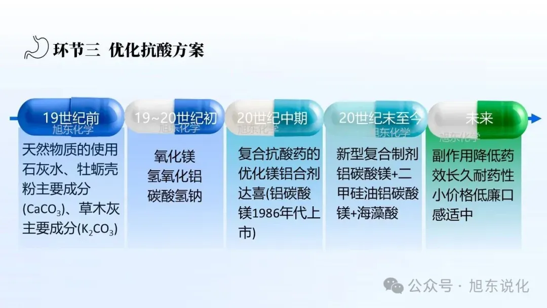 2026年中考复习课件与中考真题的关联(二)-第21张图片-四季读书网 2026年中考复习课件与中考真题的关联(二)-第21张图片-四季读书网