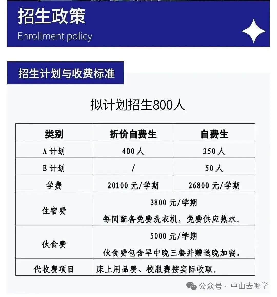 志愿填报必看!2026中山中考招生计划有变!请点此查看→-第125张图片-四季读书网 志愿填报必看!2026中山中考招生计划有变!请点此查看→-第125张图片-四季读书网