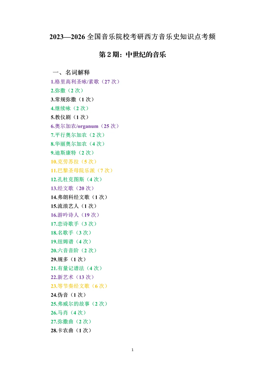 真题考频 | 第2期:中世纪的音乐-第1张图片-四季读书网