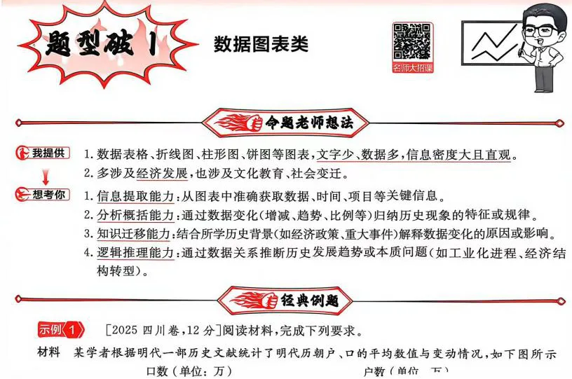 2026高考早已被剧透?看这篇真题拆解你就知道什么叫思路打开!-第26张图片-四季读书网 2026高考早已被剧透?看这篇真题拆解你就知道什么叫思路打开!-第26张图片-四季读书网