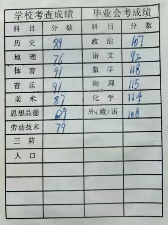 中考,再接再厉-第3张图片-四季读书网 中考,再接再厉-第3张图片-四季读书网