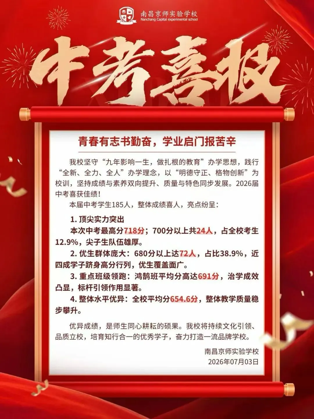 九龙湖这两所学校中考喜报,都是杠杠滴,好样的-第4张图片-四季读书网 九龙湖这两所学校中考喜报,都是杠杠滴,好样的-第4张图片-四季读书网