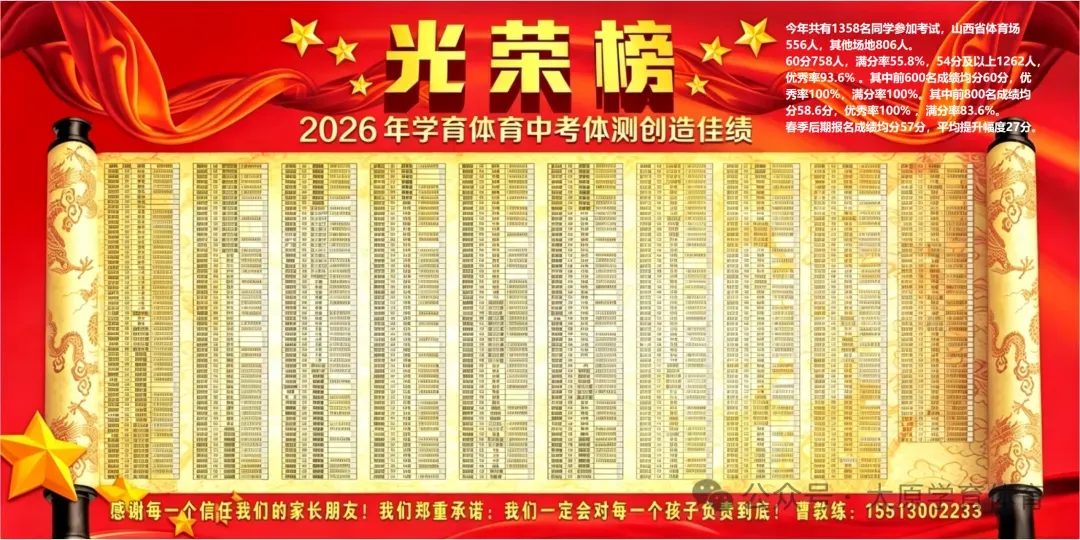 学育中考体育暑期课程安排,重磅钜惠!年度最大优惠!转发送大礼!-第2张图片-四季读书网 学育中考体育暑期课程安排,重磅钜惠!年度最大优惠!转发送大礼!-第2张图片-四季读书网