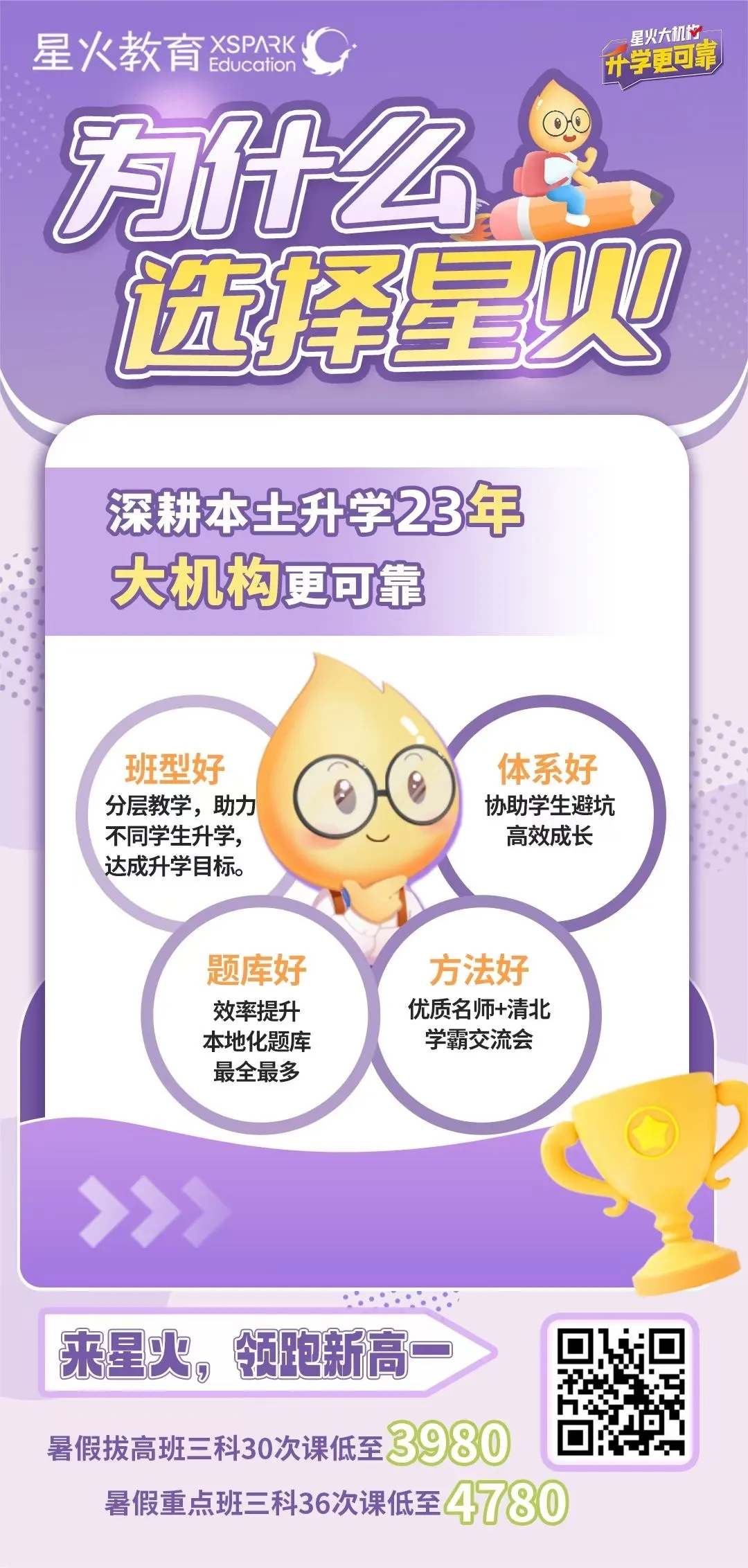 同样中考分,高一差距在哪?东莞新高一如何衔接?-第18张图片-四季读书网 同样中考分,高一差距在哪?东莞新高一如何衔接?-第18张图片-四季读书网