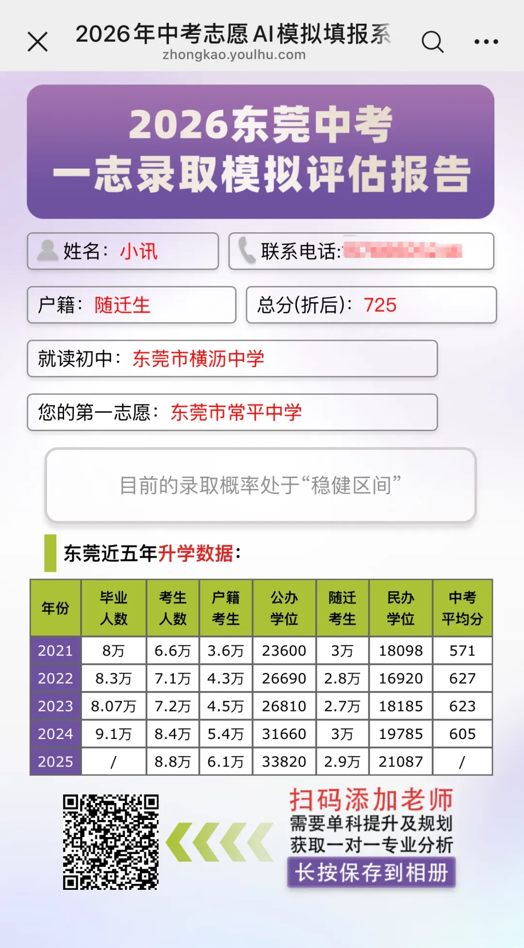 同样中考分,高一差距在哪?东莞新高一如何衔接?-第23张图片-四季读书网 同样中考分,高一差距在哪?东莞新高一如何衔接?-第23张图片-四季读书网