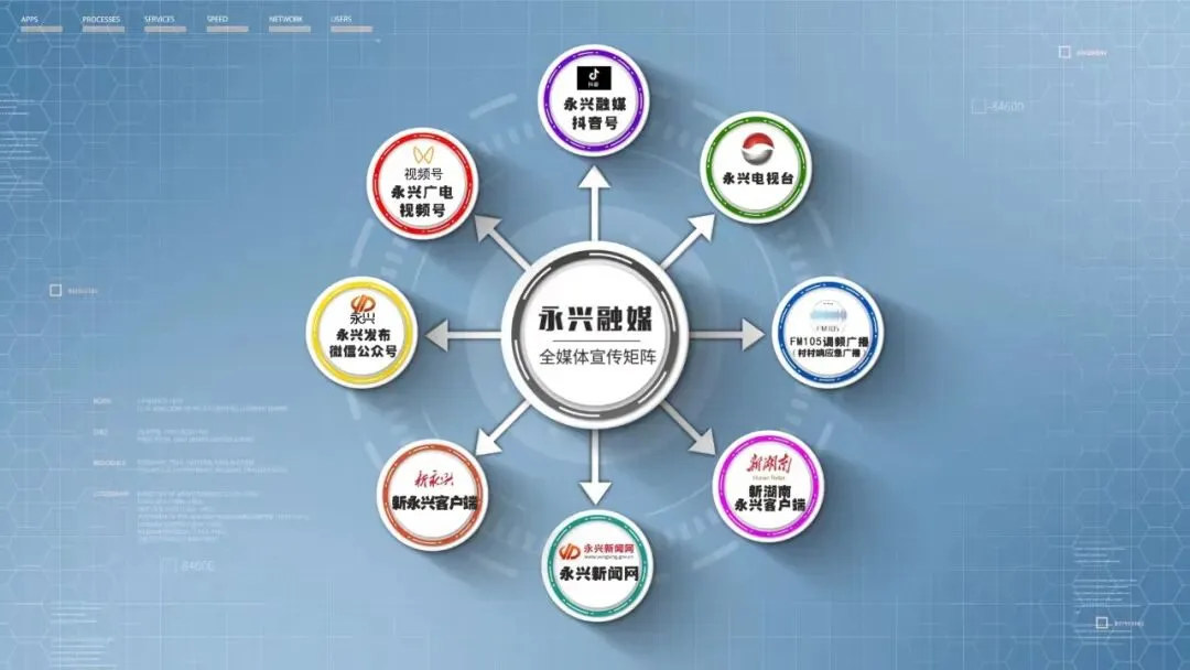 2026年中考永兴县一分段表公布-第14张图片-四季读书网 2026年中考永兴县一分段表公布-第14张图片-四季读书网