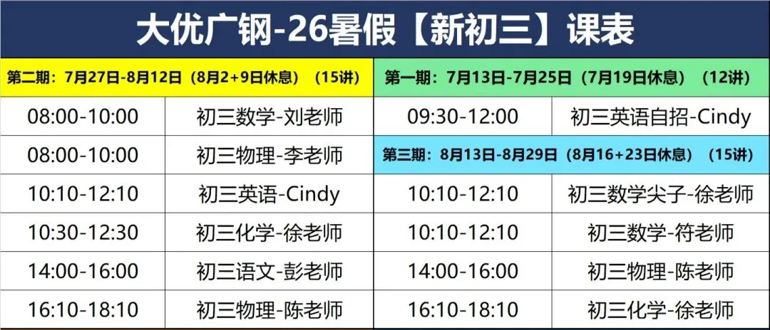 2026广州中考物理分析!2027-2029年的中考生如何备考?-第9张图片-四季读书网