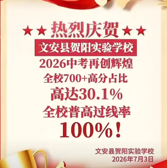 文安私立高中学费汇总+全县中考第一名出炉+统招A批控制线为700分 !-第5张图片-四季读书网 文安私立高中学费汇总+全县中考第一名出炉+统招A批控制线为700分 !-第5张图片-四季读书网