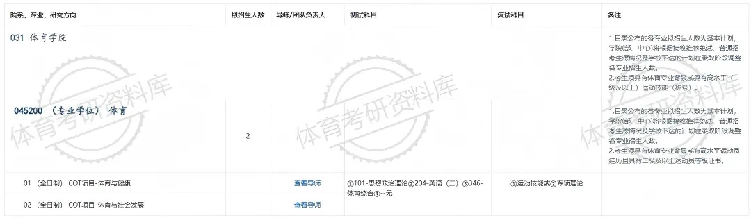 2027年西安交大体育考研备考攻略暨西安交通大学体育考研招生简章、专业目录、参考书目、资料复试分数线历年及学校简介!-第8张图片-四季读书网