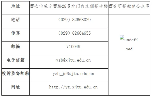 2027年西安交大体育考研备考攻略暨西安交通大学体育考研招生简章、专业目录、参考书目、资料复试分数线历年及学校简介!-第14张图片-四季读书网