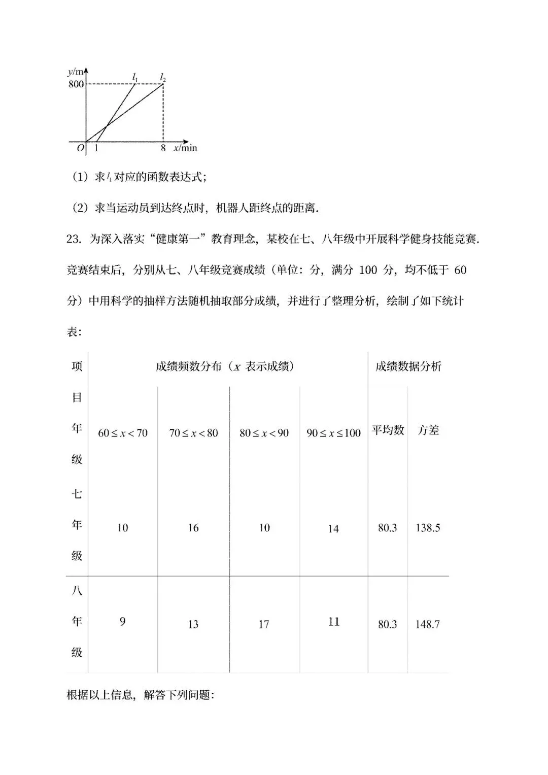 最新!2026陕西中考数学真题试卷及参考答案(电子版可下载)-第7张图片-四季读书网 最新!2026陕西中考数学真题试卷及参考答案(电子版可下载)-第7张图片-四季读书网