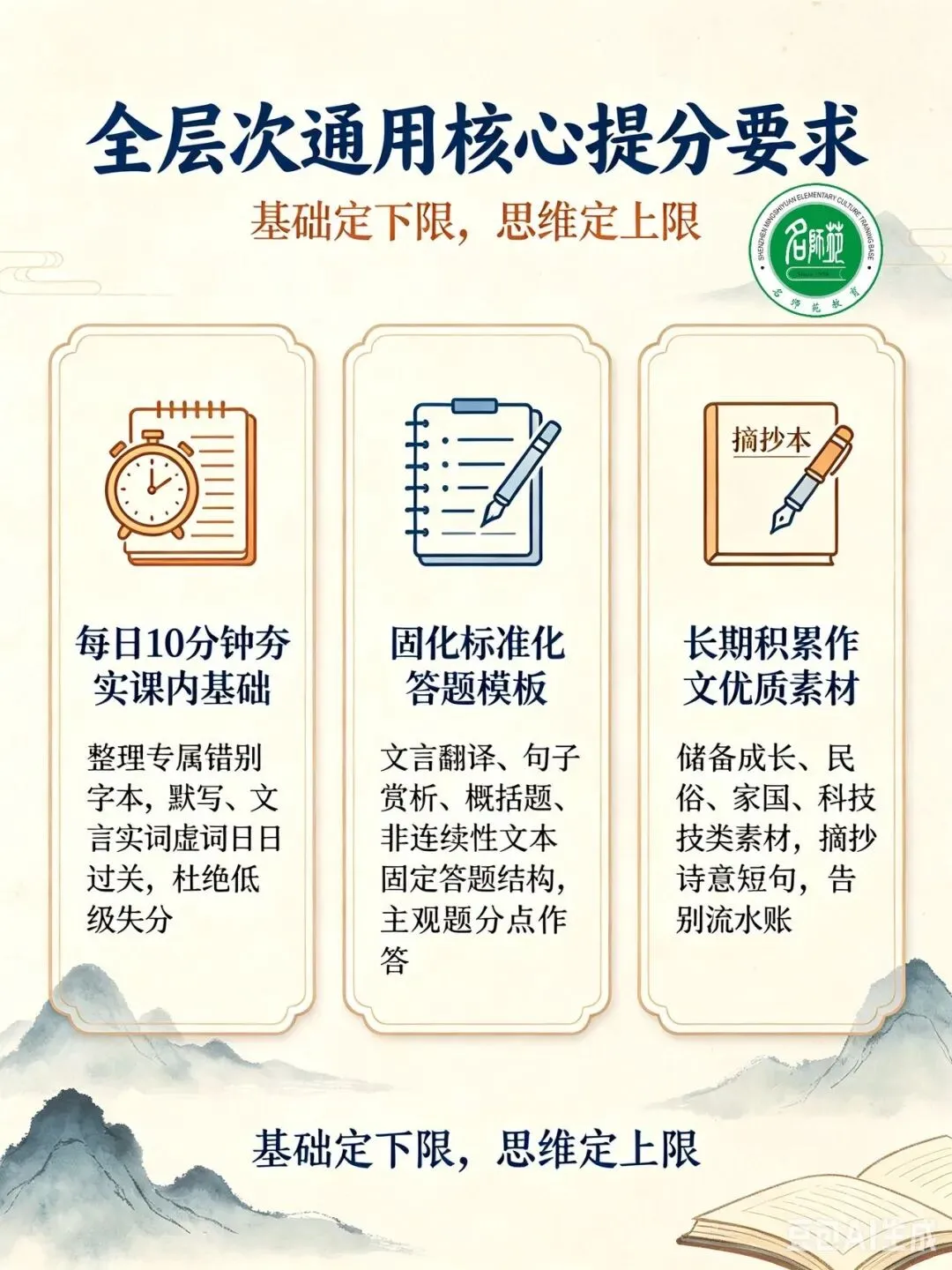 2026年八年级下册南山区语文期末试卷细致分析+深圳名师苑教育语文朱校长的专属提分建议-第3张图片-四季读书网 2026年八年级下册南山区语文期末试卷细致分析+深圳名师苑教育语文朱校长的专属提分建议-第3张图片-四季读书网
