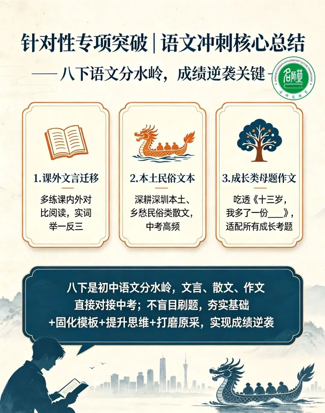 2026年八年级下册南山区语文期末试卷细致分析+深圳名师苑教育语文朱校长的专属提分建议-第4张图片-四季读书网 2026年八年级下册南山区语文期末试卷细致分析+深圳名师苑教育语文朱校长的专属提分建议-第4张图片-四季读书网