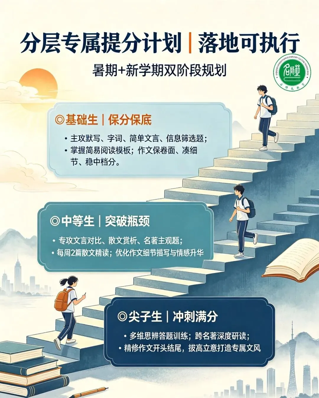 2026年八年级下册南山区语文期末试卷细致分析+深圳名师苑教育语文朱校长的专属提分建议-第5张图片-四季读书网 2026年八年级下册南山区语文期末试卷细致分析+深圳名师苑教育语文朱校长的专属提分建议-第5张图片-四季读书网