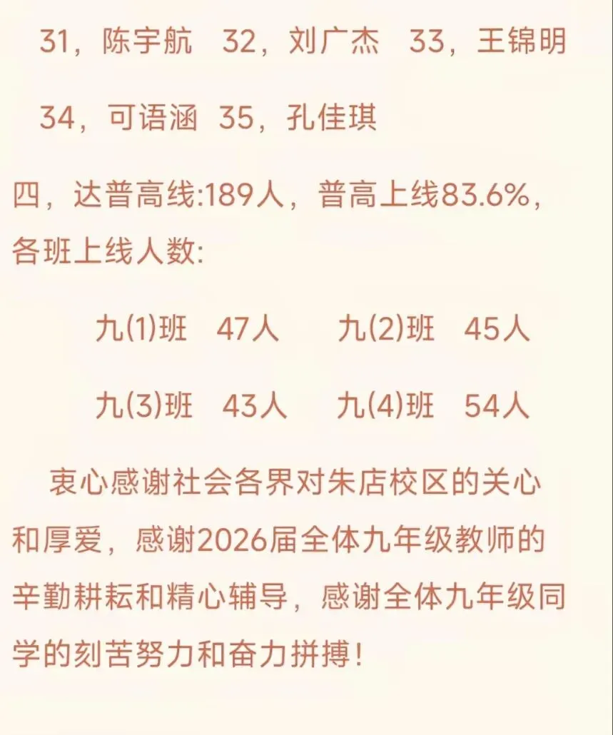 2026浠水中考喜报,续集!-第8张图片-四季读书网 2026浠水中考喜报,续集!-第8张图片-四季读书网