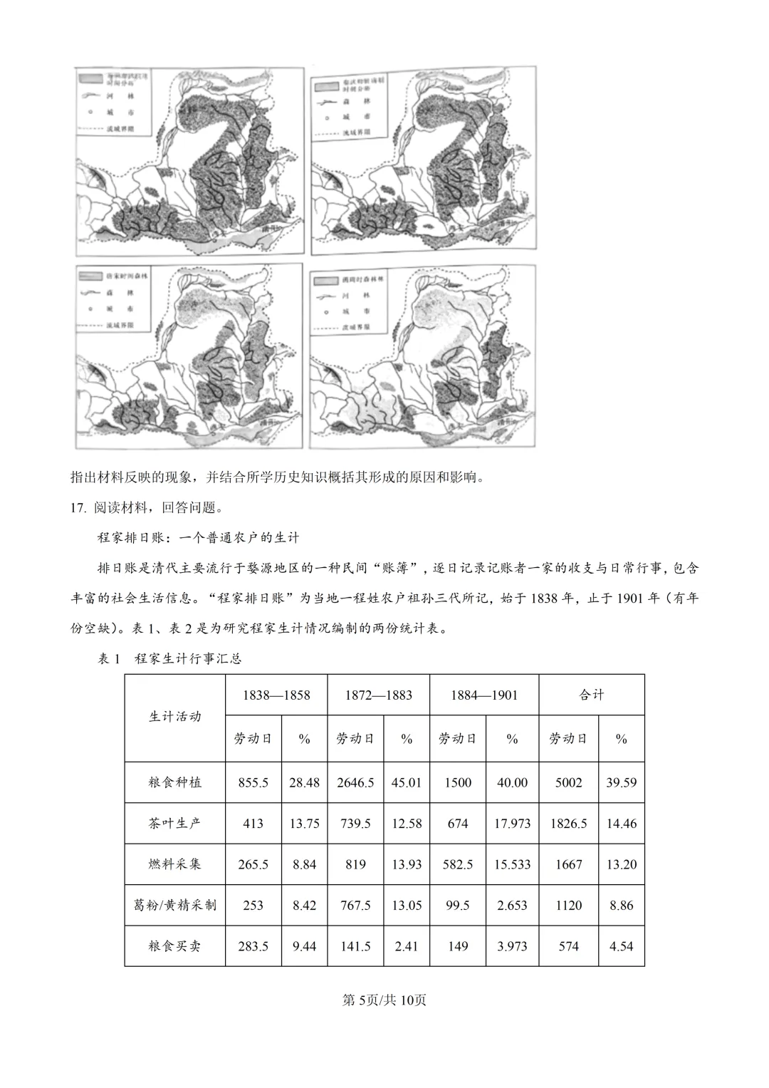 2026山东高考历史真题与答案-第5张图片-四季读书网