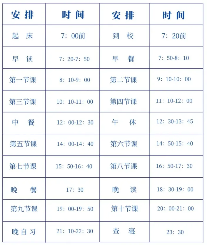云南中考复读招生简章‖唯一实行精品小班签约保分教学的培训学校-第31张图片-四季读书网