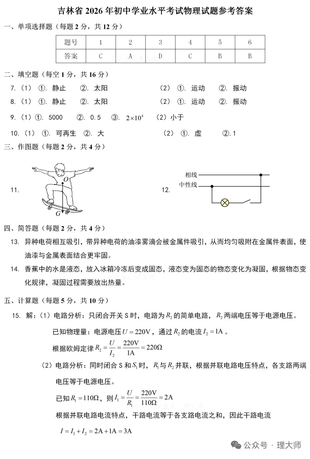 【学考真题】吉林省2026年初中学业水平考试物理试题+答案-第5张图片-四季读书网
