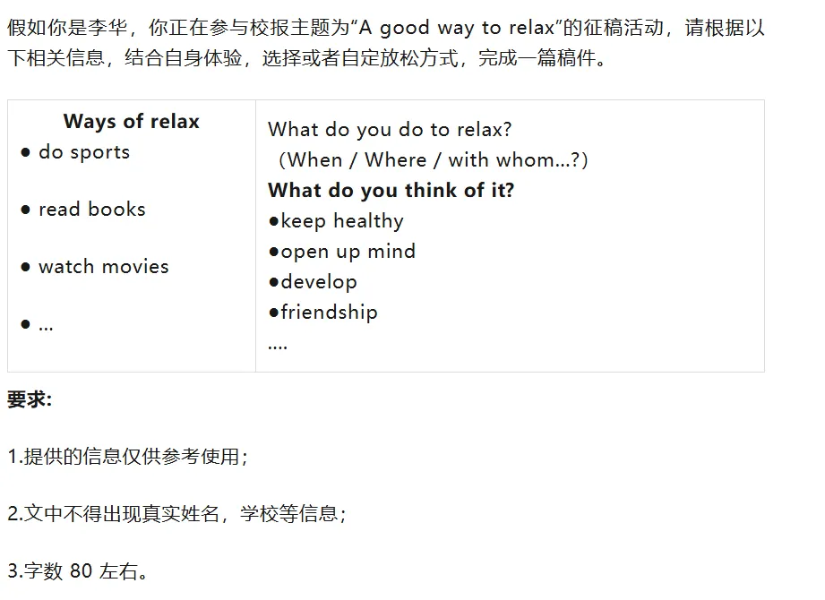TITA英语:27届中考暑期一轮复习作文素材-第4张图片-四季读书网 TITA英语:27届中考暑期一轮复习作文素材-第4张图片-四季读书网