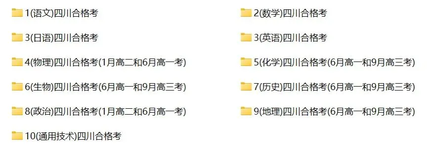 四川省近五年合格考(学考)真题及答案(全科)-第1张图片-四季读书网