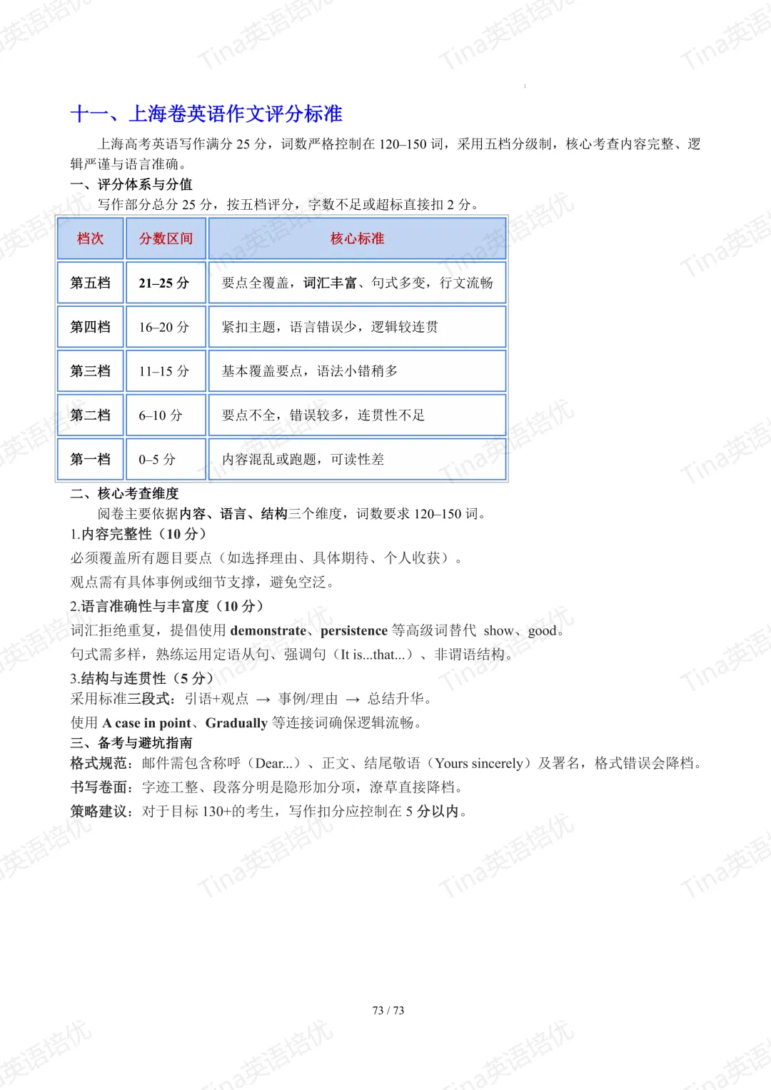 上海英文写作近六年高考真题满分作文汇编-第75张图片-四季读书网