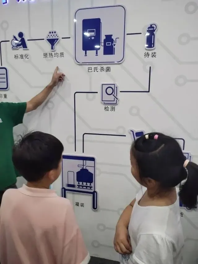 中考后心情舒畅的一天带你走进奶牛场-中考生宝妈的碎碎念(二十六)-第4张图片-四季读书网 中考后心情舒畅的一天带你走进奶牛场-中考生宝妈的碎碎念(二十六)-第4张图片-四季读书网