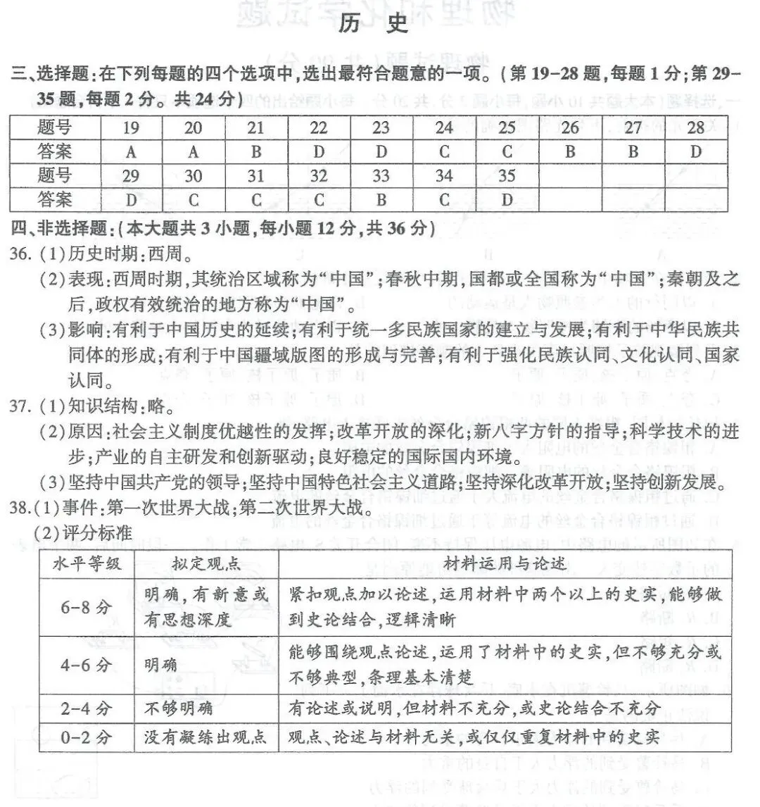 江苏省连云港市历史中考试题及答案2026.6-第4张图片-四季读书网