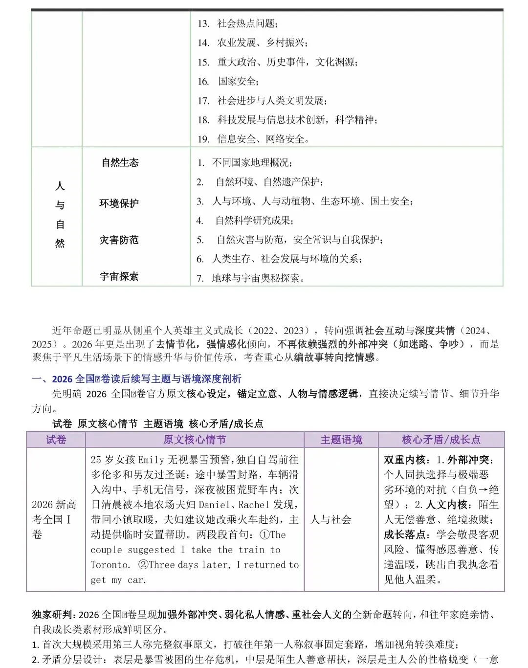 吃透这6年续写真题,高考英语作文不再卡思路(全国卷)-第3张图片-四季读书网