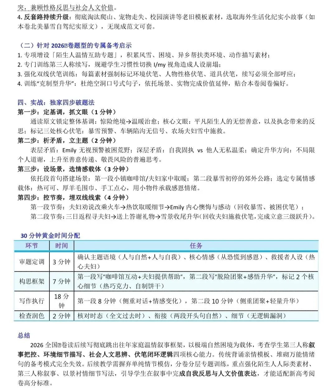 吃透这6年续写真题,高考英语作文不再卡思路(全国卷)-第5张图片-四季读书网