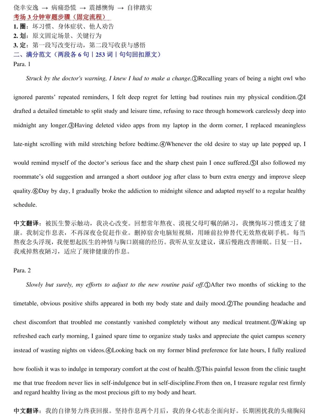 吃透这6年续写真题,高考英语作文不再卡思路(全国卷)-第10张图片-四季读书网