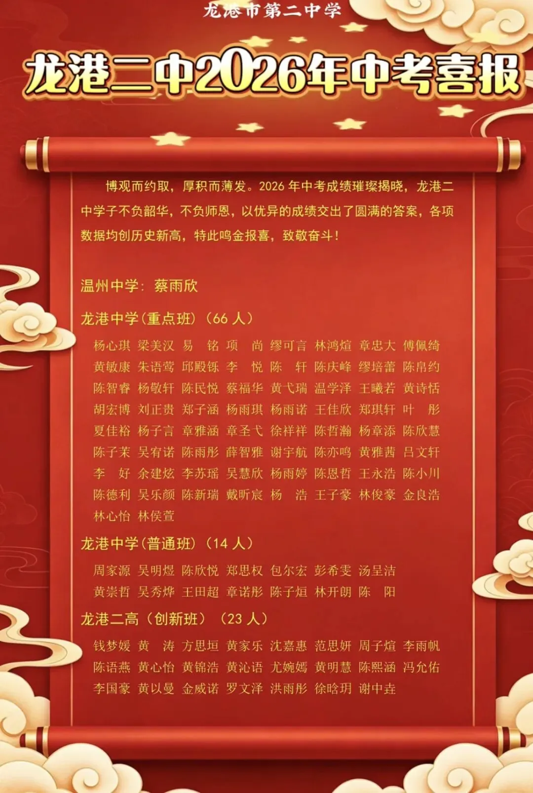 龙港二中牛了!2026年中考大批学子上岸重点高中!-第1张图片-四季读书网