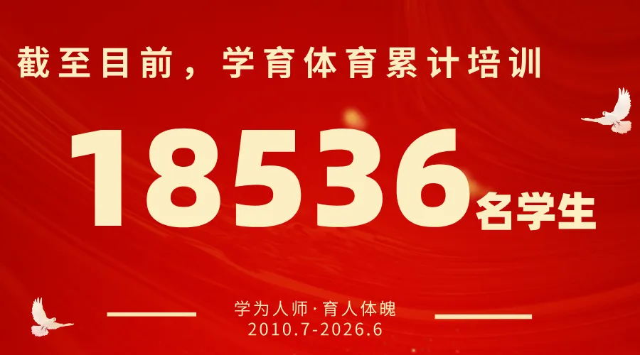 2026学育中考体育全年总结暨喜报!-第6张图片-四季读书网