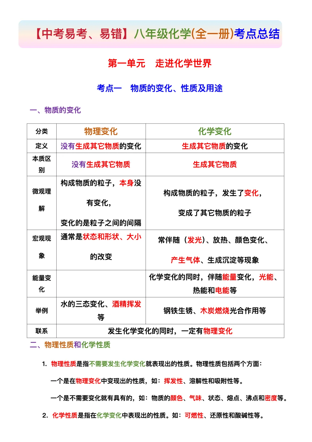中考化学救命 99 页干货|19.9 元直接带走,打印背诵稳提分-第4张图片-四季读书网 中考化学救命 99 页干货|19.9 元直接带走,打印背诵稳提分-第4张图片-四季读书网