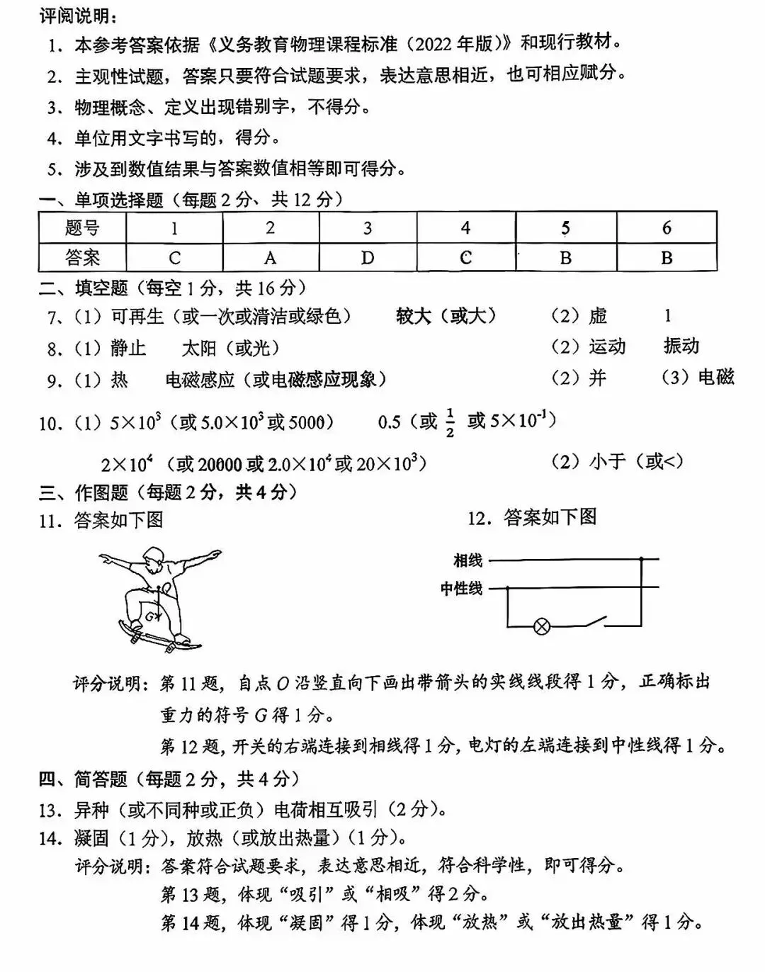 2026年中考物理试题及答案(吉林卷)-第7张图片-四季读书网