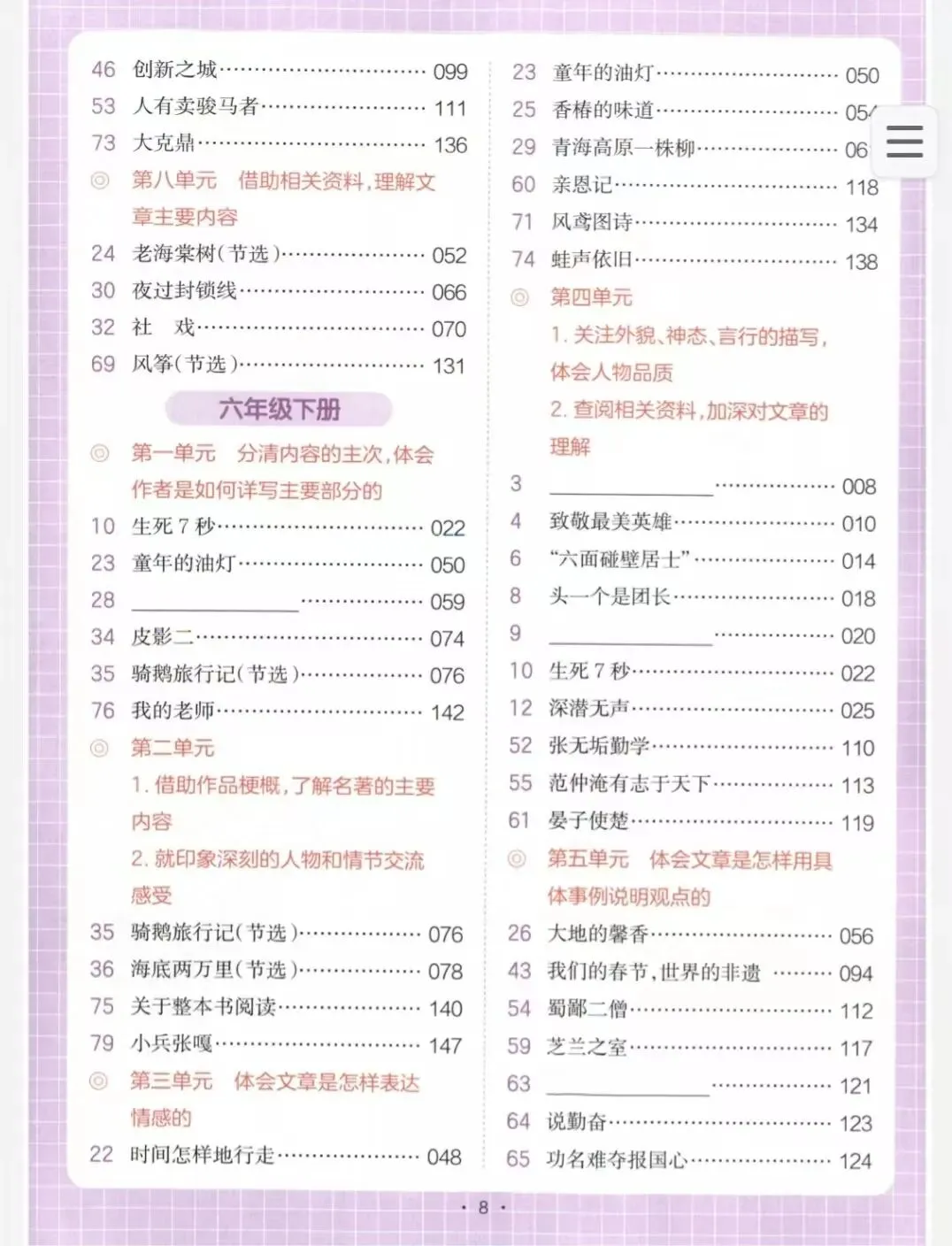 阅读真题-小学语文1-6年级-第6张图片-四季读书网 阅读真题-小学语文1-6年级-第6张图片-四季读书网