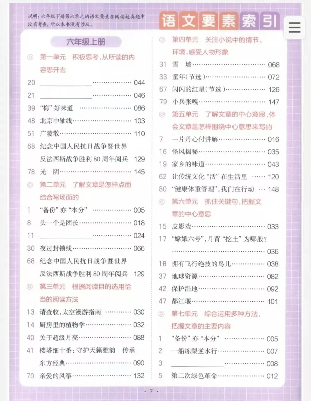 阅读真题-小学语文1-6年级-第7张图片-四季读书网 阅读真题-小学语文1-6年级-第7张图片-四季读书网