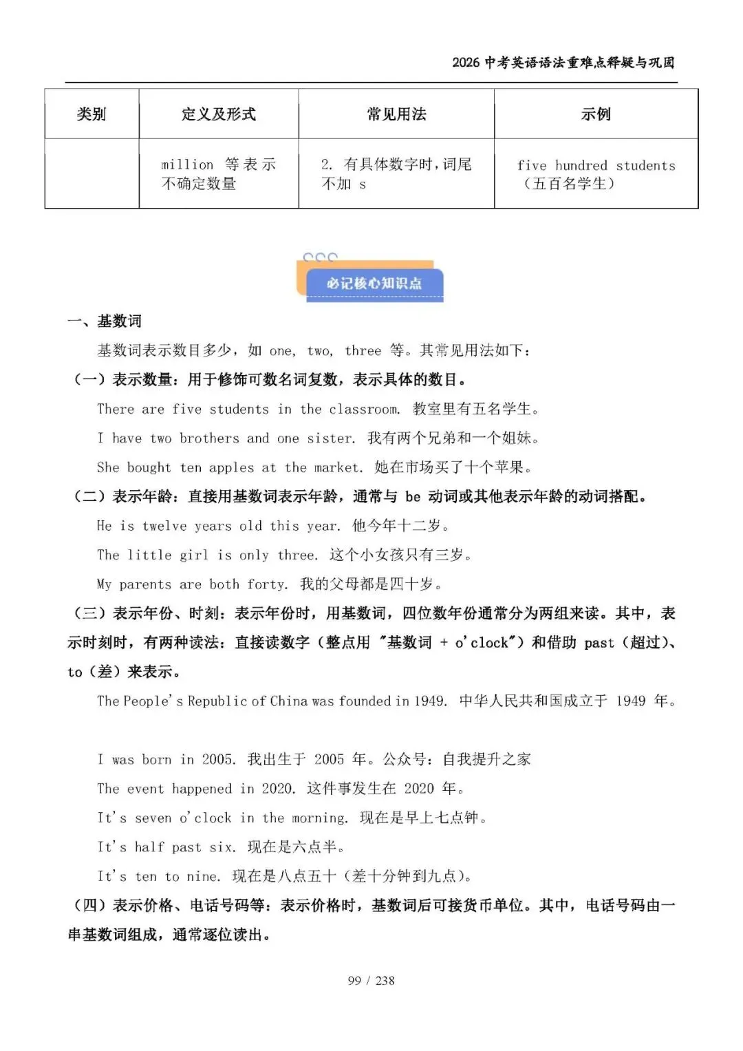 中考英语考点:数词是类别-第3张图片-四季读书网 中考英语考点:数词是类别-第3张图片-四季读书网