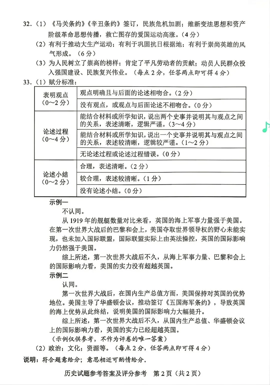 2026广东中考历史真题+参考答案-第10张图片-四季读书网