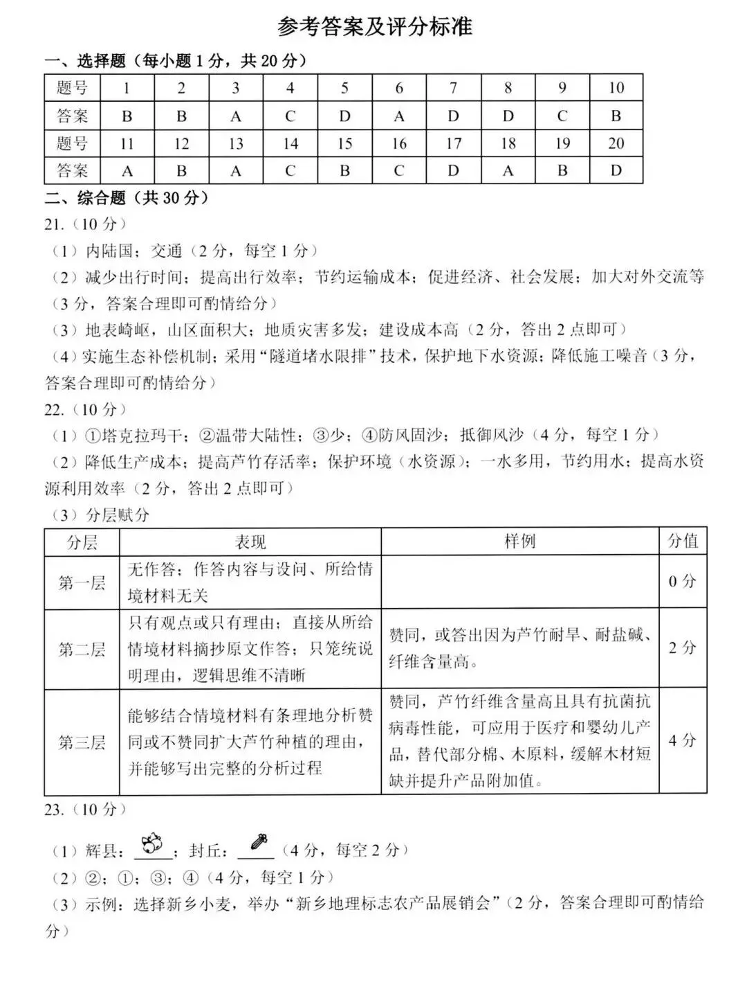 2026年各省市地理中考地理真题再现(河南新乡卷)-第7张图片-四季读书网