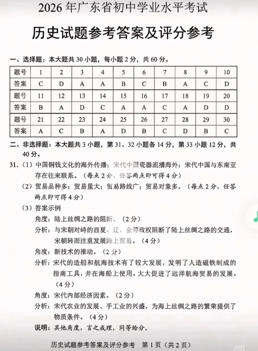 七科全!2026汕头中考真题+答案汇总!速来估分对答案→-第15张图片-四季读书网