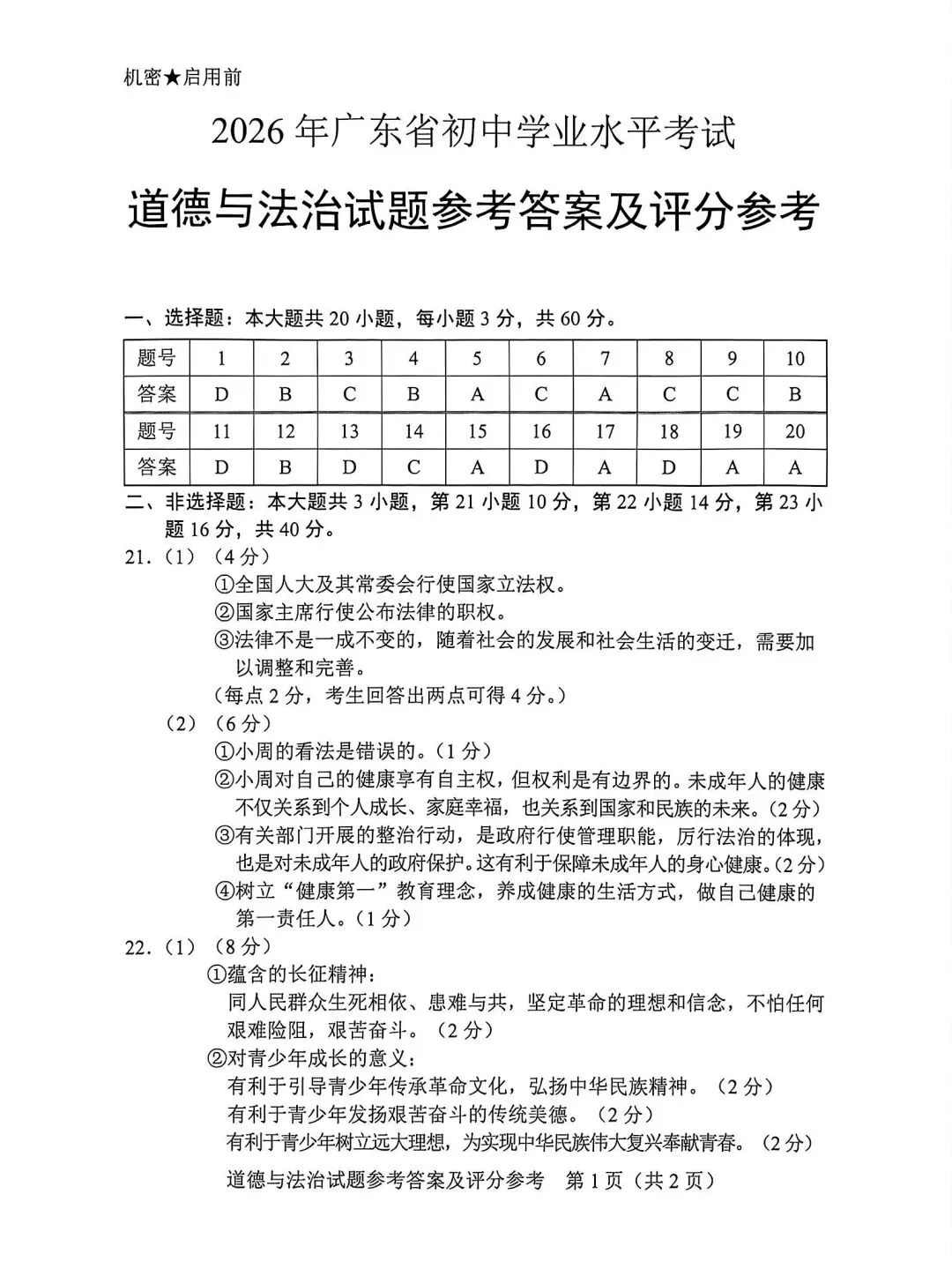 七科全!2026汕头中考真题+答案汇总!速来估分对答案→-第17张图片-四季读书网