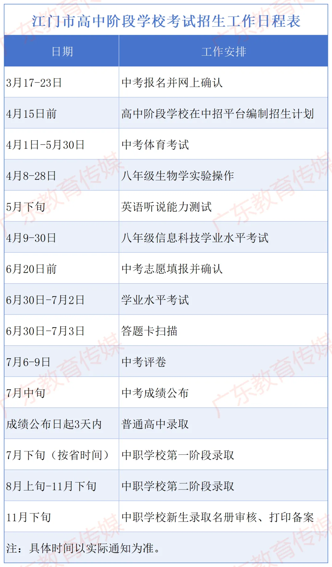 最早11号可查!广东中考放榜时间汇总-第6张图片-四季读书网 最早11号可查!广东中考放榜时间汇总-第6张图片-四季读书网