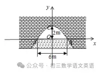 中考数学:二次函数实际应用必考【最值问题】含答案解析-第12张图片-四季读书网
